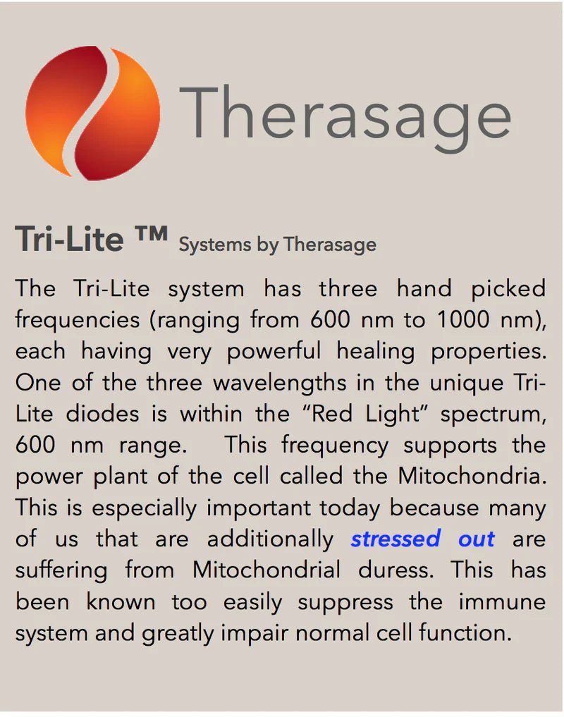 THERA TRI-LITE RED LIGHT PANEL - Therafrost